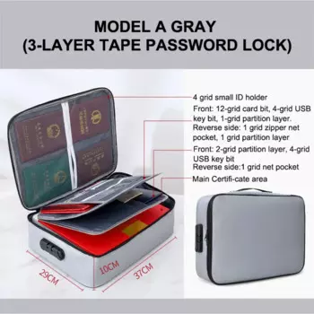 Огнестойкая сумка для документов Samsung