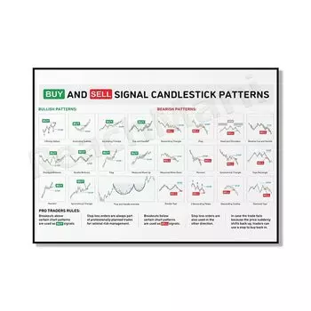 Печатный плакат с рисунком подсвечника ReachMani