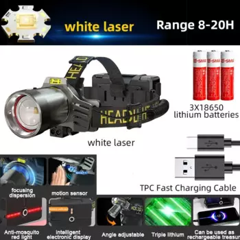 Перезаряжаемый налобный фонарь ESMARTER