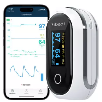 Перезаряжаемый OLED-дисплей Vibeat, профессиональный пульсоксиметр с двумя режимами измерения, Пальчиковый Пульсоксиметр