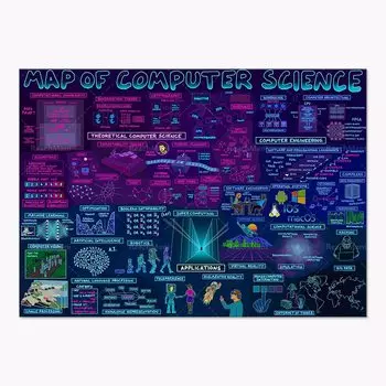 Плакат "Большой взрыв" ReachMani