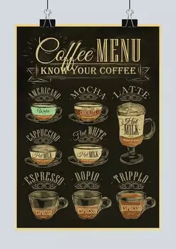 Плакат "Кофейное меню" Lanxihaibao