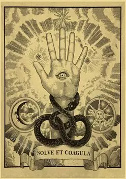 Плакат колдовство средневековья