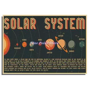 Плакат "Космический шаттл"