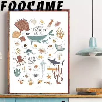 Плакат на холсте «Акула рыба» FOOCAME