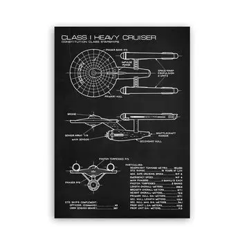 Плакат USS Enterprise NCC-1701-D aooins