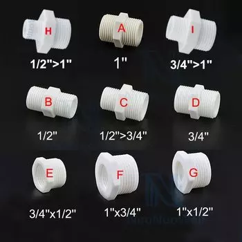 Пластиковые соединители NuoNuoWell 2 шт.