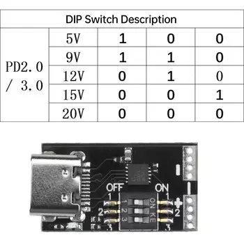 Плата-приманка Aideepen PD2.0 3.0 TYPE-C 100 Вт