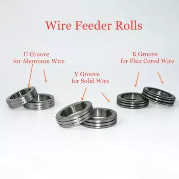 Рулон подачи проволоки TywelMaster для MIG/MAG сварки 0,8 1,0 1,2 мм