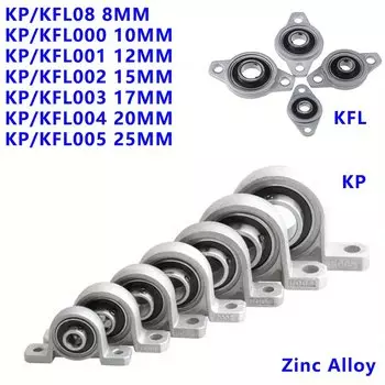 Подшипник скольжения из цинкового сплава pmgn KP/KFL 8-35 мм