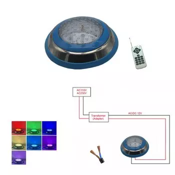 Подводный светодиодный прожектор HKGOLDTURE RGB 12В