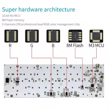 Портативная беспроводная механическая клавиатура BT 60% Gateron RGB подсветка Mini 0