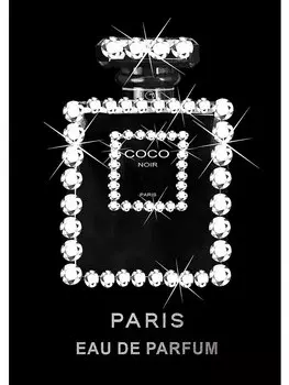 Постер с флаконом духов Коко на холсте