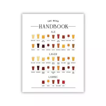 Постер с пивным руководством Yoolife