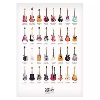 Постер знаменитых гитар