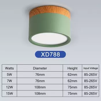 Потолочный светильник DBF Macaroon 5Вт/12Вт теплый белый