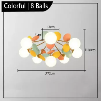Потолочный светильник Winfordo цветной