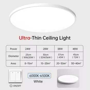 Потолочный светодиодный светильник NoEnName_Null круглый 18/20/32/36 Вт 220 В