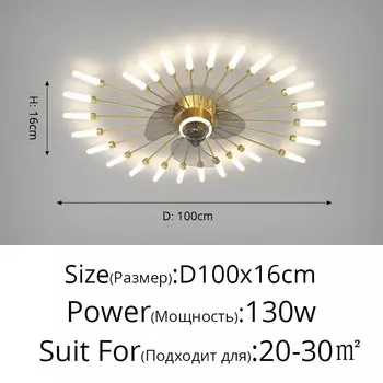 Потолочный вентилятор с лампами Steadlong