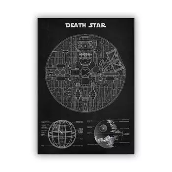 Принты Галактическая Империя Duknow