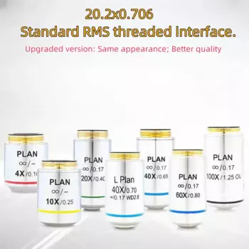 Профессиональный объектив infinity plan, 195 ахроматический объектив, объектив 4X, 10X, 20X, 40X, 100X, подходящий микроскоп Olympus