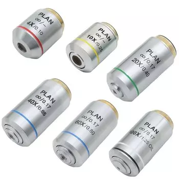 Профессиональный объектив микроскопа JLLSMCMGGX 10X