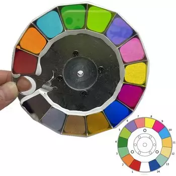 Профессиональный светодиодный прожектор 5R7R 200W230W