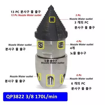 Промышленная Вращающаяся насадка 3/8, насадка высокого давления из нержавеющей стали 201, Вращающаяся насадка для канализации инструменты для копания, насадка для водяного оружия
