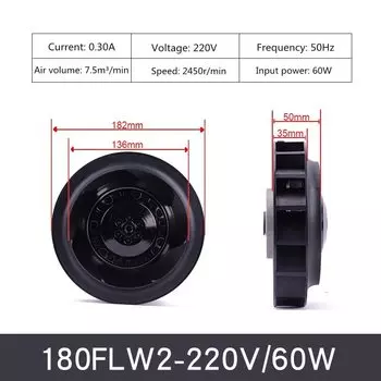 Промышленный вентилятор AZIYUHEA 220V