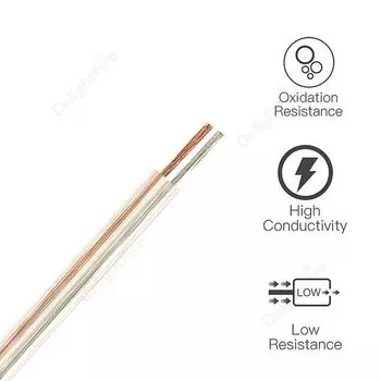 2-контактный громкий динамик, 10 м, прозрачный электрический провод 28 26 24 22 20 18 16 14 AWG для аудио светодиодное освещение, домашний кинотеатр, КТВ AMP