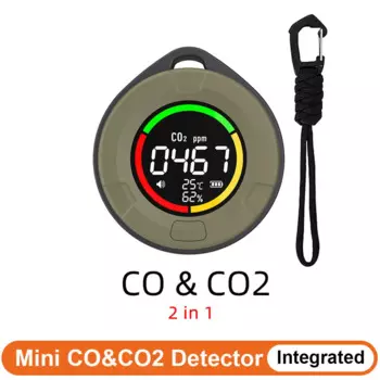 PTH-10E мини детектор монооксида углекислого газа CO CO2 качество воздуха портативный монитор СВЕТОДИОДНЫЙ экран USB зарядка для помещений и путешествий