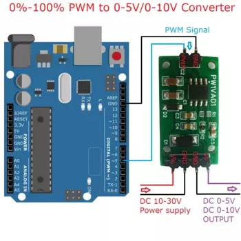 PW1VA01 модуль DAC PWM To 0-5V/0-10V преобразователь частоты в напряжение для умного дома