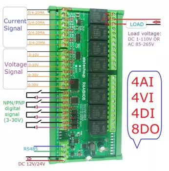 R4A8H08 8DO 4DI 8AI RS485 Modbus RTU Релейный модуль ПЛК Плата расширения ввода-вывода 4-20MA 0-10 В Коллектор тока и напряжения R4A8H08