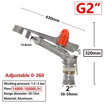 Разбрызгиватель для газонов LWHRR