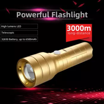 JUJINGYANG K918 перезаряжаемый фонарик LED 5000LM