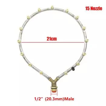 Регулируемые кольцевые распылительные сопла Adhere To Fly