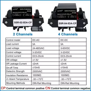 Твердотельное реле LCTC, 2-канальное реле постоянного тока в переменный ток постоянного тока в постоянный ток 5A, общее положительное, общее, отрицательное реле SSR DIN для монтажа