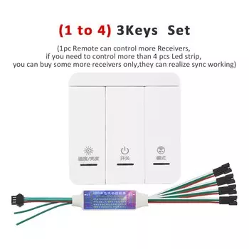 RGB контроллер MJJC для светодиодной ленты 5-24В