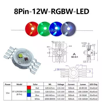 RGB RGBW RGBWY RGBWYV светодиодный чип COB 3-18 Вт для сценического освещения