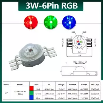 RGBWW LED шарики для сцены OTdiode 3-18W
