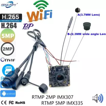 Беспроводной модуль IP-камеры GENIUSPY