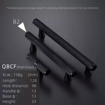 Ручки для шкафов Dooroom золотые черные латунные