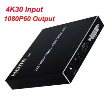 RULLZ New HDMI TV WALL Video Controller