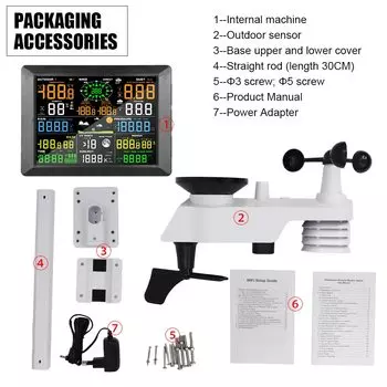 RuoShui Wi-Fi Погодная станция 0310