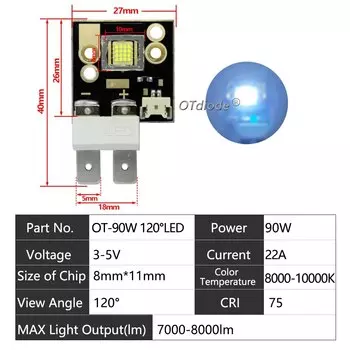 Сценическая лампа OTdiode 90W 80W 60W