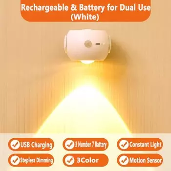 Сенсорный настенный светильник Super-Cheese