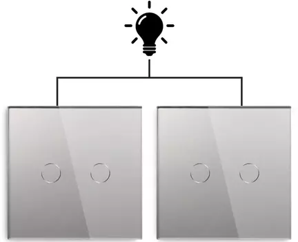Сенсорный выключатель BSEED 1 канала стеклянный белый