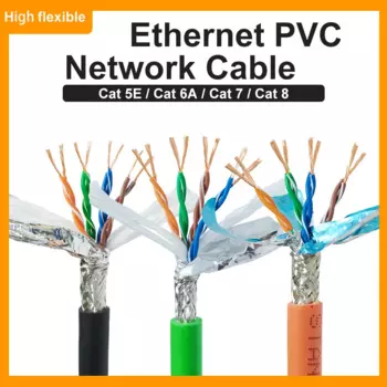 Ethernet-кабель CHENORAEL медный Cat 5E/6A/7/8 40Gbps