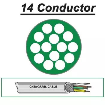 Сетевой кабель с высокой гибкостью, ПВХ серая оболочка, 2/3/4/5/6/7/8/10/12/14/16/20/24/26/30/40 провод для сигнала автоматизации ядер роботов