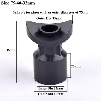 SgooHan соединитель для садовой воды седло 32~110 мм